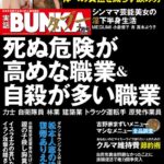 実話BUNKAタブー2026年7月号
